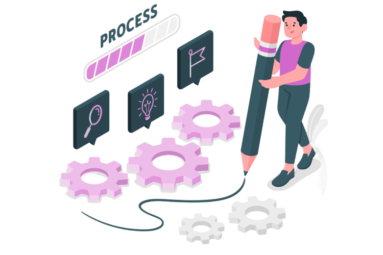 Simplified Process